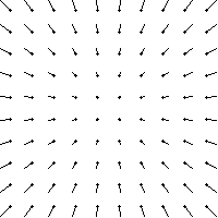 Dilating flow field