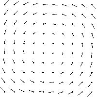 Rotating flow field