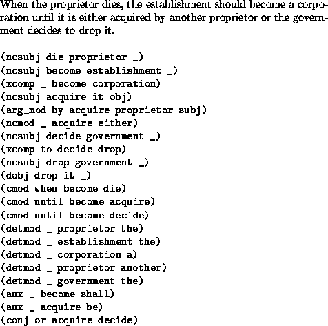 \begin{figure}
\begin{quote}
When the proprietor dies, the establishment should ...
...nj or acquire decide)\end{verbatim}\end{tex2html_preform}\end{quote}\end{figure}