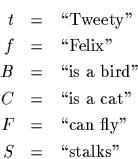 \begin{eqnarray*}
t & = & \mbox{\lq\lq Tweety''} \\
f & = & \mbox{\lq\lq Felix''} \\
B &...
...''} \\
F & = & \mbox{\lq\lq can fly''} \\
S & = & \mbox{\lq\lq stalks''}
\end{eqnarray*}