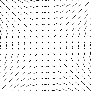 Shear flow field picture