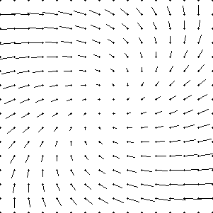 Complex flow field picture