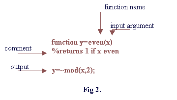 function sample