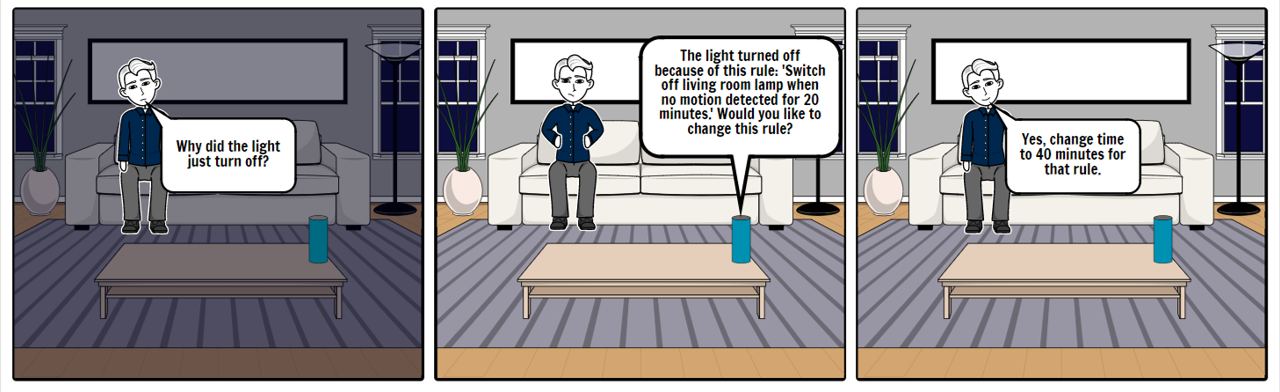 Storyboard: Panel 1: Why did they light just turn off, Panel 2: This light turned off because of this rule: 'Switch off living room lamp when no motion detected for 20 minutes'. Would you like to change this rule? Panel 3: Yes, change time to 40 minutes for that rule.