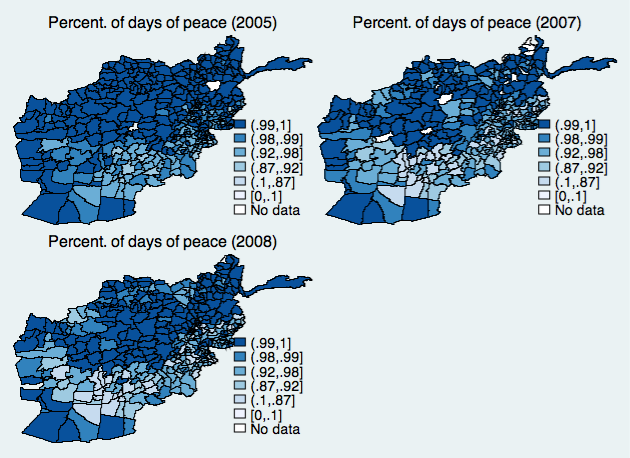 Percentage of days in a year in which there is no relevant conflict