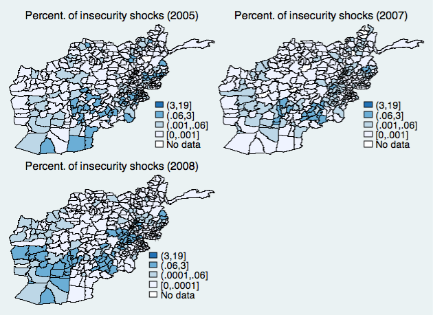 Percentage of households in a district that have experienced a shock related to violence and insecurity